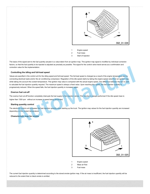 Linde 394-01 - H40D to H50V Workshop Manuals SN 11.03 and up SN up to 12.12 3 Linde 394-01 - H40D to H50V Workshop Manuals SN 11.03 and up SN up to 12.12 - Image 3