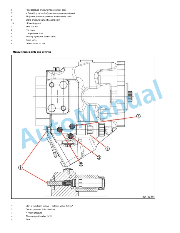 Linde 394-01 - H40D to H50V Workshop Manuals SN 11.03 and up SN up to 12.12 4 Linde 394-01 - H40D to H50V Workshop Manuals SN 11.03 and up SN up to 12.12 - Image 4