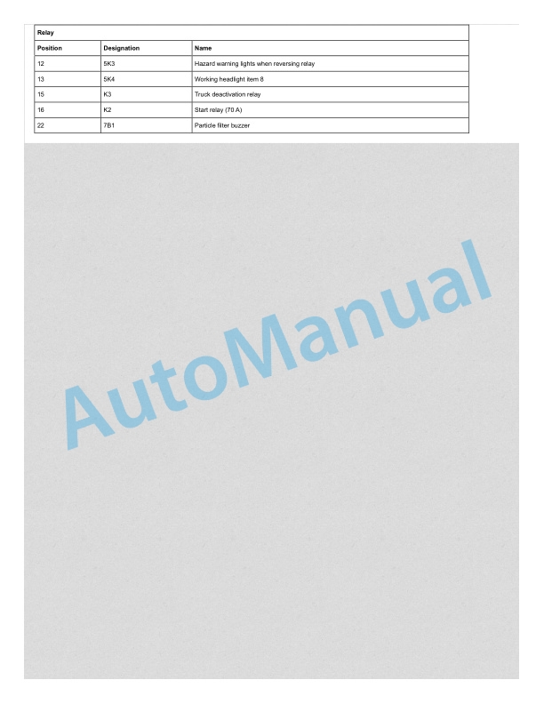 Linde 394-01 - H40D to H50V Workshop Manuals SN 11.03 and up SN up to 12.12 5 Linde 394-01 - H40D to H50V Workshop Manuals SN 11.03 and up SN up to 12.12 - Image 5