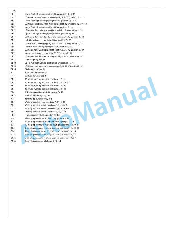 Linde 394-02 - H40D, H40T, H45D, H45T, H50D, H50T Workshop Manuals SN 01.13 and up 4 Linde 394-02 - H40D, H40T, H45D, H45T, H50D, H50T Workshop Manuals SN 01.13 and up - Image 4