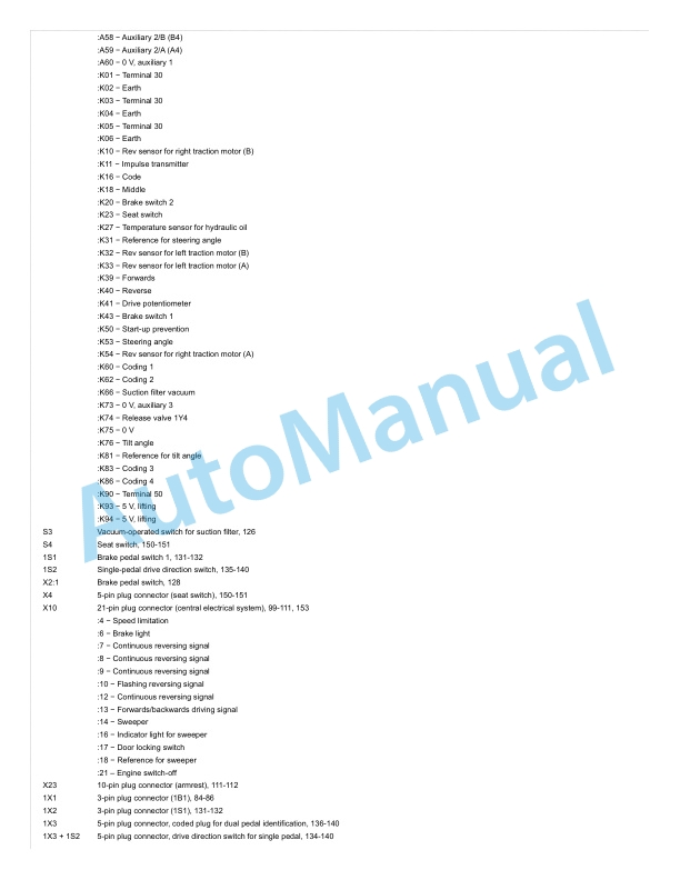 Linde 396-03 - H50D to H80T Production site Aschaffenburg Workshop Manuals SN 03.16 and up 4 Linde 396-03 - H50D to H80T Production site Aschaffenburg Workshop Manuals SN 03.16 and up - Image 4