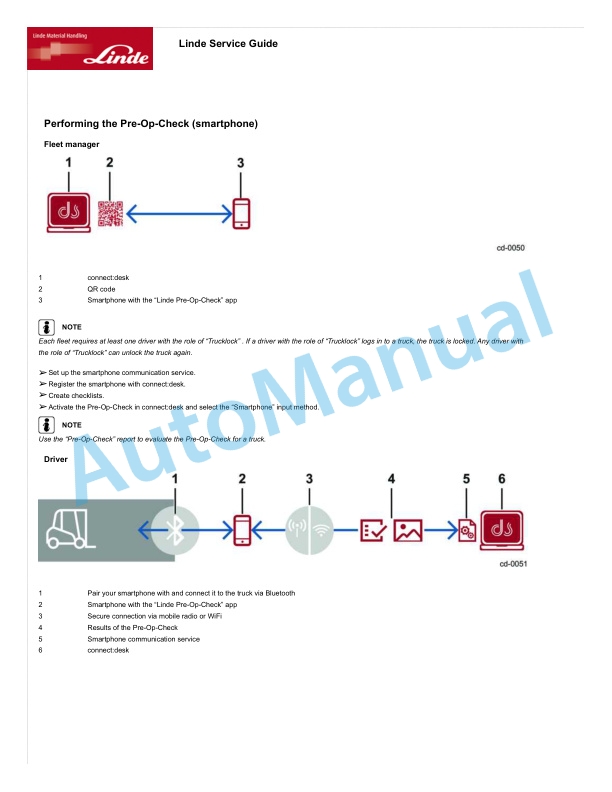 Linde 4525-01 - L20, L20 EX Workshop Manuals 4 Linde 4525-01 - L20, L20 EX Workshop Manuals - Image 4