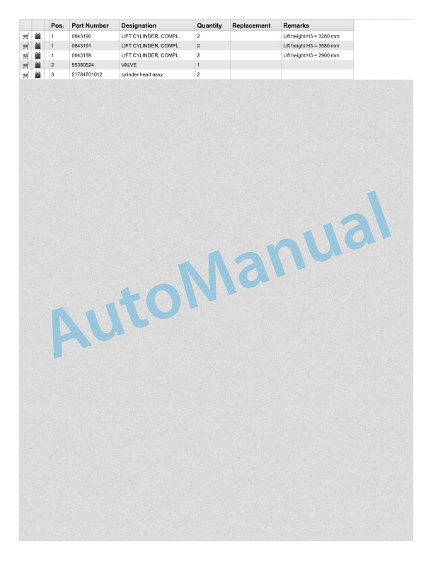 Linde 4527-01 - L20AS Spare Parts Manual 5 Linde 4527-01 - L20AS Spare Parts Manual - Image 5