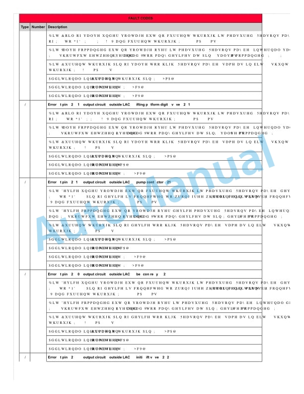 Linde 4587-01 - N20CB, N25C, N25CB Workshop Manuals SN F24587V00001 and up 3 Linde 4587-01 - N20CB, N25C, N25CB Workshop Manuals SN F24587V00001 and up - Image 3