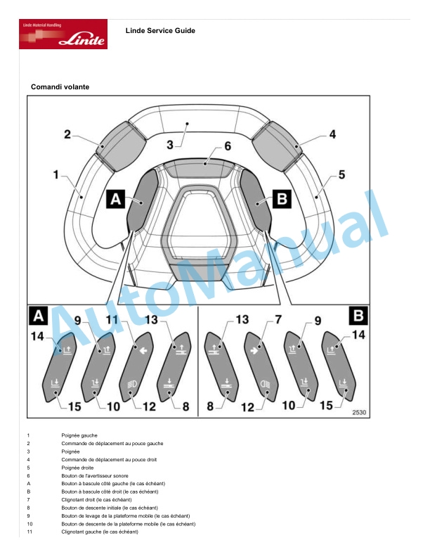 Alternative view of Linde 4590-01 - N20CL, N20CLX Operating Instructions SN F24590V00001 and up