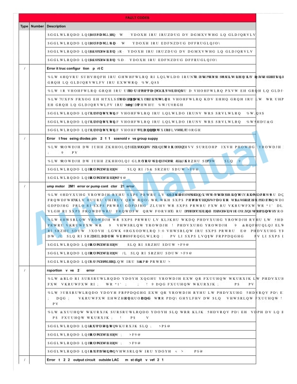 Linde 4590-01 - N20CL, N20CLX Workshop Manuals SN F24590V00001 and up 3 Linde 4590-01 - N20CL, N20CLX Workshop Manuals SN F24590V00001 and up - Image 3