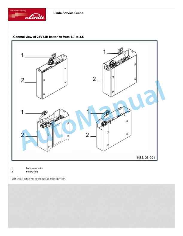 Linde 4594-01 - V08-01, V08-02 Operating Instructions SN F24594V00001 and up 3 Linde 4594-01 - V08-01, V08-02 Operating Instructions SN F24594V00001 and up - Image 3