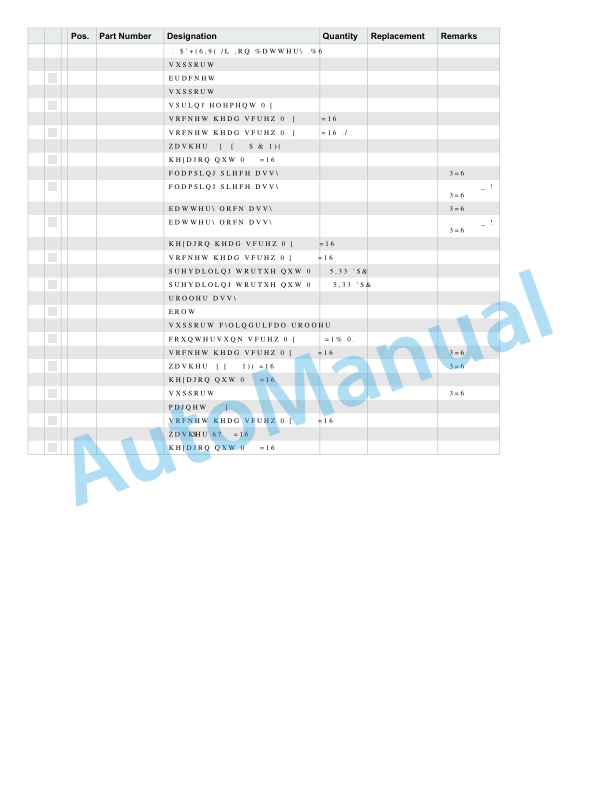 Linde 4594-01 - V08-01, V08-02 Spare Parts Manual SN F24594V00001 and up 3 Linde 4594-01 - V08-01, V08-02 Spare Parts Manual SN F24594V00001 and up - Image 3