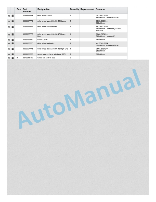 Linde 4594-01 - V08-01, V08-02 Spare Parts Manual SN F24594V00001 and up 4 Linde 4594-01 - V08-01, V08-02 Spare Parts Manual SN F24594V00001 and up - Image 4