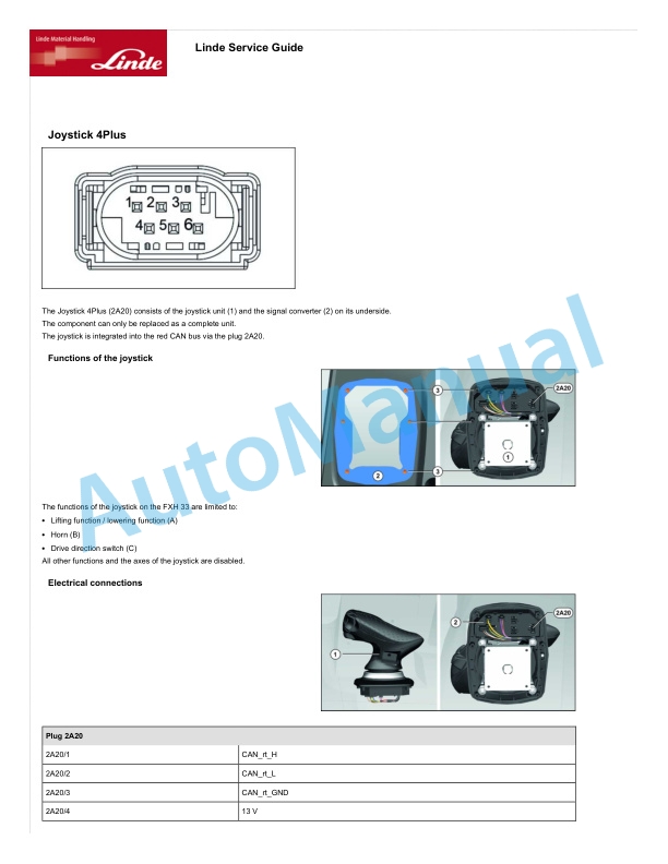 Linde 5131-01 - T33 Workshop Manuals SN 515131-00001 and up 4 Linde 5131-01 - T33 Workshop Manuals SN 515131-00001 and up - Image 4