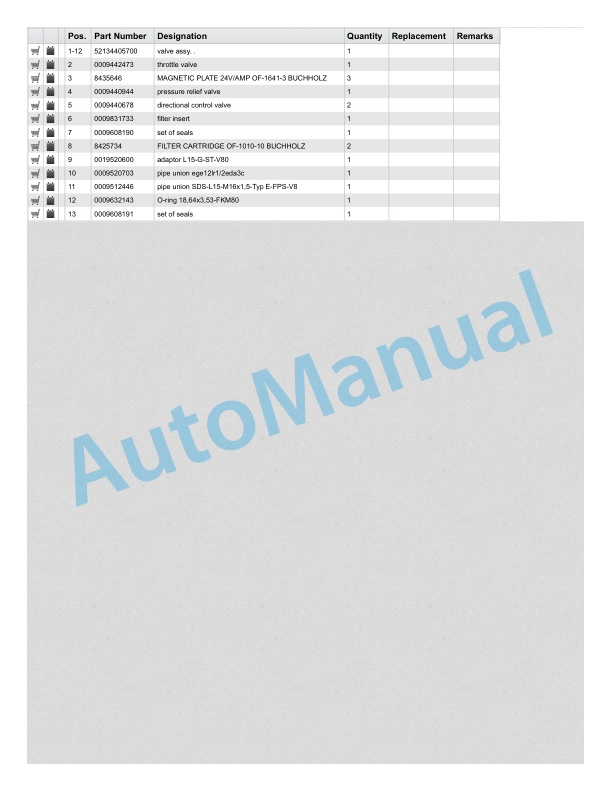 Linde 5214-01 - V Production site KWS Reutlingen Spare Parts Manual 4 Linde 5214-01 - V Production site KWS Reutlingen Spare Parts Manual - Image 4