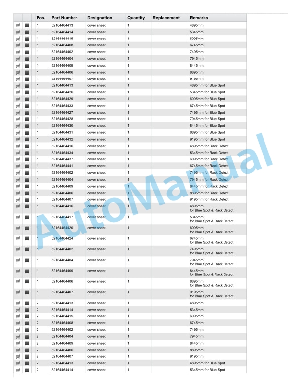 Linde 5215-01 - V15, V15HP, V15P Spare Parts Manual 3 Linde 5215-01 - V15, V15HP, V15P Spare Parts Manual - Image 3