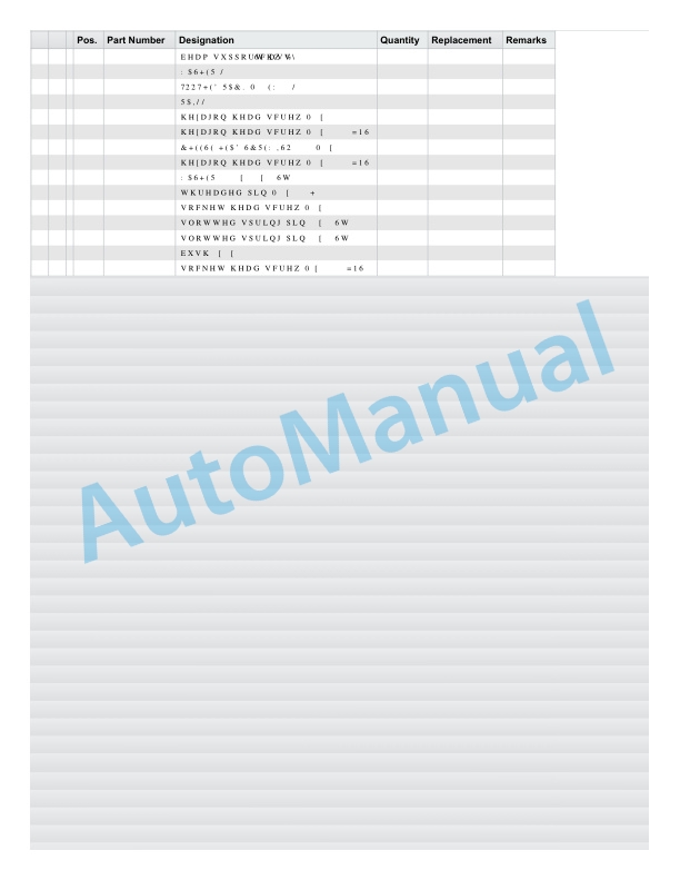 Linde 5222-01 - A Spare Parts Manual 4 Linde 5222-01 - A Spare Parts Manual - Image 4