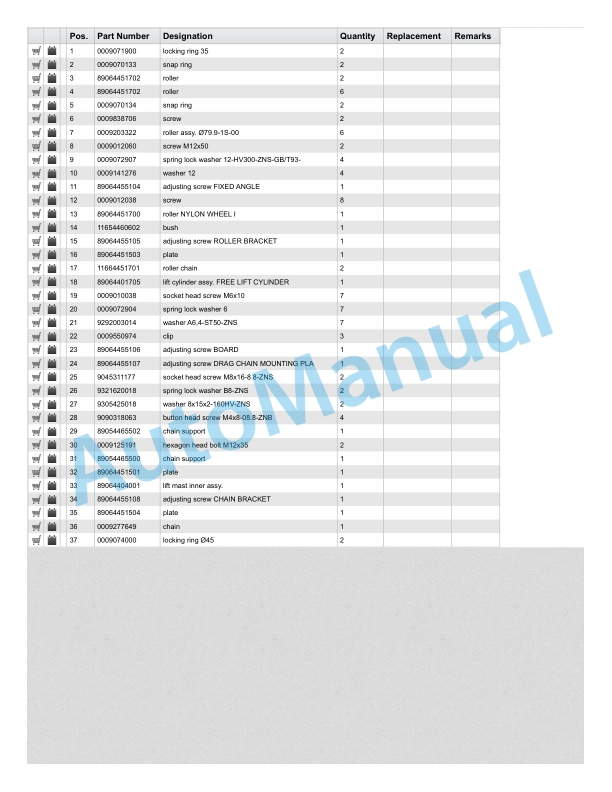 Linde 8906-01 - MV05 Spare Parts Manual SN AT8906V00001 and up 4 Linde 8906-01 - MV05 Spare Parts Manual SN AT8906V00001 and up - Image 4