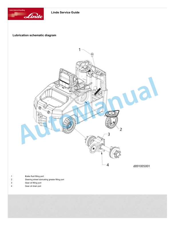 Linde 8910-01 - P50A, P60A Operating Instructions SN 10.19 and up 5 Linde 8910-01 - P50A, P60A Operating Instructions SN 10.19 and up - Image 5