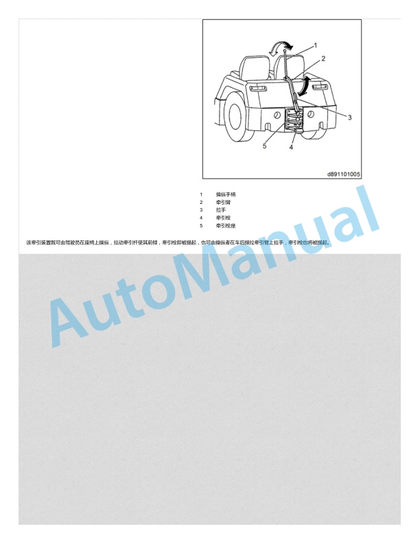Linde 8911-01 - P300A Workshop Manuals SN 10.19 and up 4 Linde 8911-01 - P300A Workshop Manuals SN 10.19 and up - Image 4