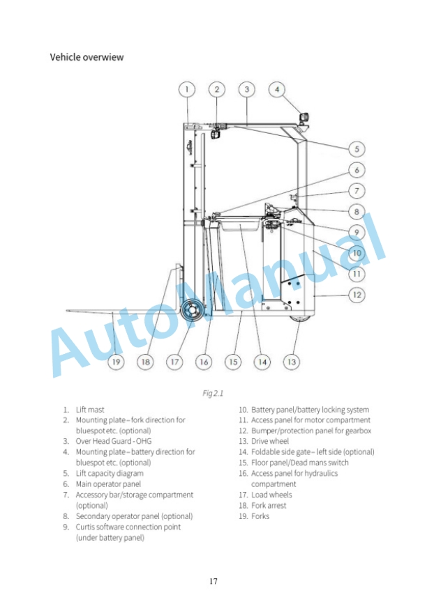 Linde 8917-01 - E10 Operating Instructions 4 Linde 8917-01 - E10 Operating Instructions-4