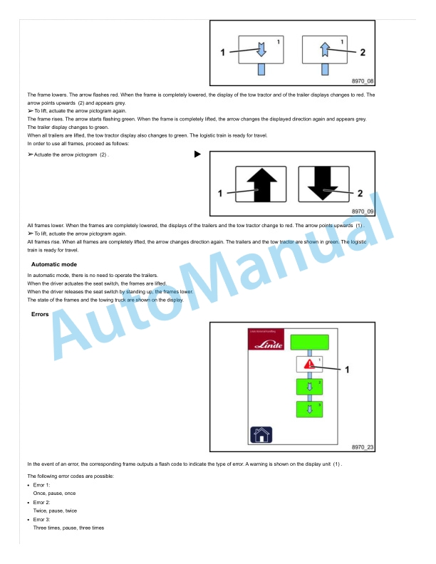 Linde 8970-01 - LT10-B, LT10-BM, LT10-C, LT16-BM, LT20-C Operating Instructions SN 558970L00001 and up 3 Linde 8970-01 - LT10-B, LT10-BM, LT10-C, LT16-BM, LT20-C Operating Instructions SN 558970L00001 and up - Image 3