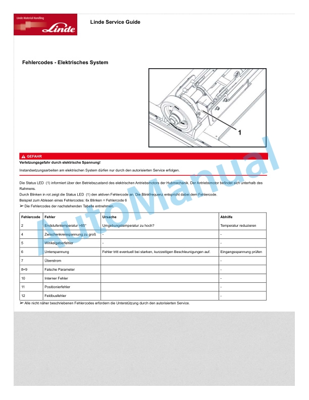 Linde 8971-01 - LT-M, LT-W Workshop Manuals 4 Linde 8971-01 - LT-M, LT-W Workshop Manuals - Image 4