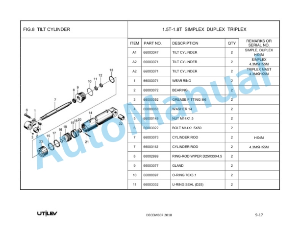 Utilev A261 UT15-18P Parts Manual 76001236 2 Utilev A261 UT15-18P Parts Manual 76001236 - Image 2
