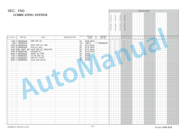 Utilev A261 UT15-18P Parts Manual 76001236 4 Utilev A261 UT15-18P Parts Manual 76001236 - Image 4