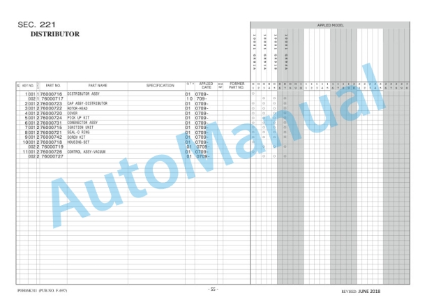 Utilev A281 UT20-35P Parts Manual 76502614 3 Utilev A281 UT20-35P Parts Manual 76502614 - Image 3