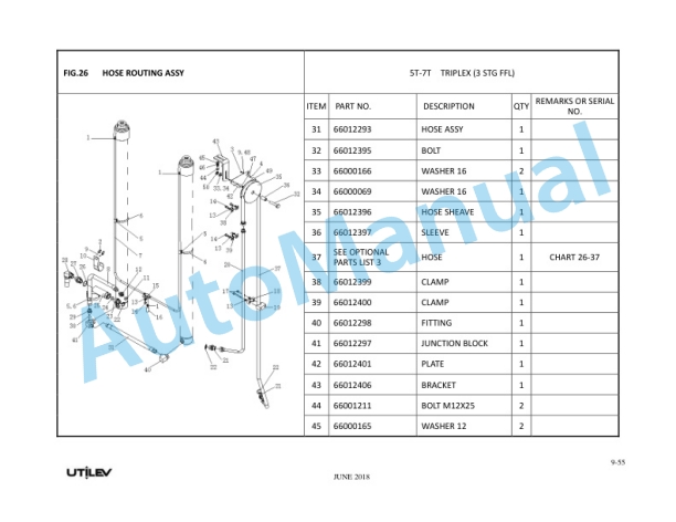 Utilev A413 UT50-70P Parts Manual 76500013 3 Utilev A413 UT50-70P Parts Manual 76500013 - Image 3