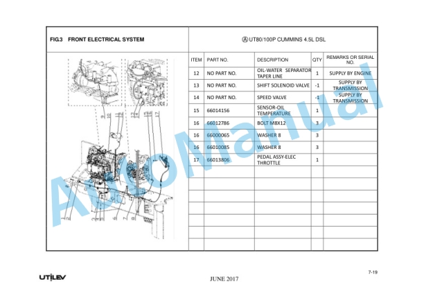 Utilev A973 UT80-100P Parts Manual 76501363 2 Utilev A973 UT80-100P Parts Manual 76501363 - Image 2