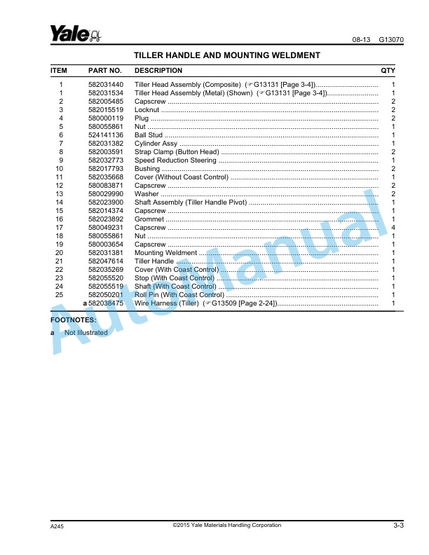 Yale A245 MPB045VG Parts Manual 550093887 3 Yale A245 MPB045VG Parts Manual 550093887 - Image 3