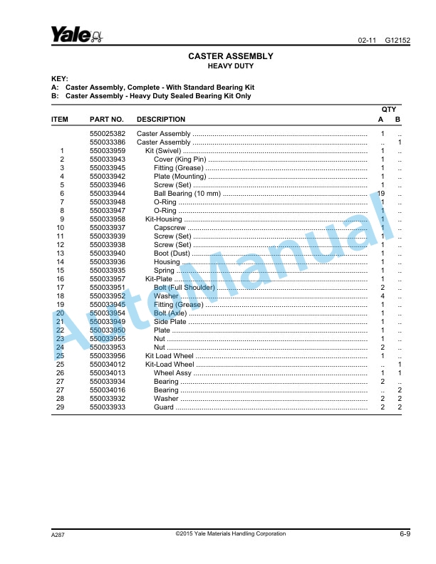 Yale A287 - A292 MPE080VG, MPE060VG Parts Manual 550025473 3 Yale A287 - A292 MPE080VG, MPE060VG Parts Manual 550025473 - Image 3
