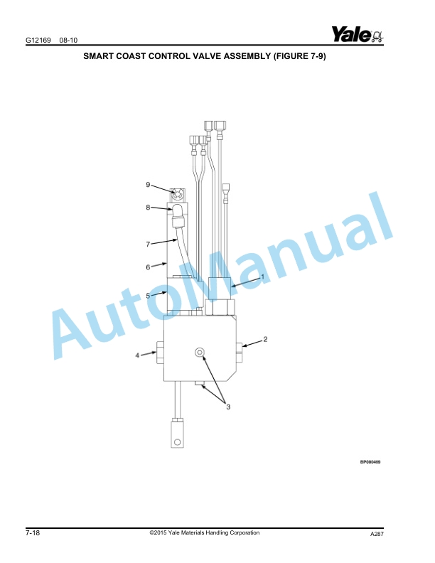 Yale A287 - A292 MPE080VG, MPE060VG Parts Manual 550025473 5 Yale A287 - A292 MPE080VG, MPE060VG Parts Manual 550025473 - Image 5