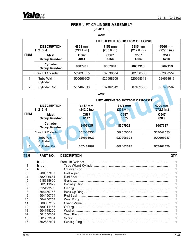 Yale A295 NR035-040DA, NDR030DA Parts Manual 524287791 3 Yale A295 NR035-040DA, NDR030DA Parts Manual 524287791 - Image 3