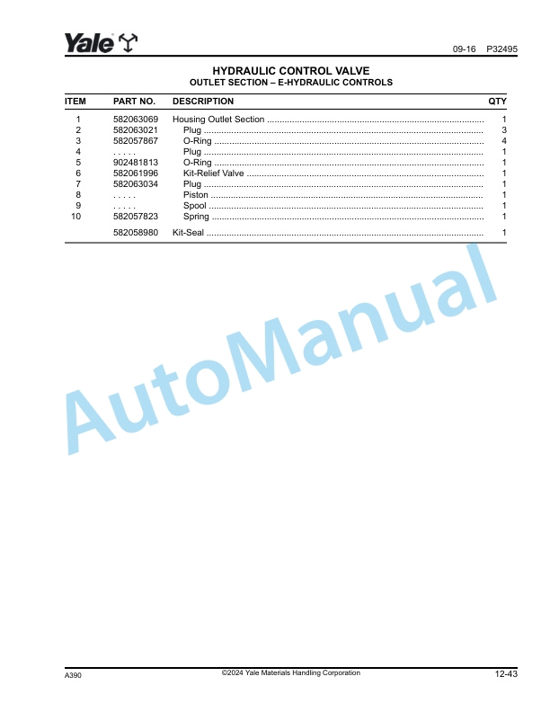 Yale A390 GP-GLP040MX, GP050MX, GP060MX Parts Manual 550141688 3 Yale A390 GP-GLP040MX, GP050MX, GP060MX Parts Manual 550141688 - Image 3