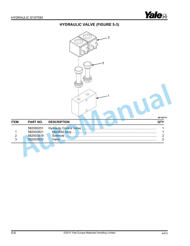 Yale A473 MP20DL Parts Manual 550005238 5 Yale A473 MP20DL Parts Manual 550005238 - Image 5
