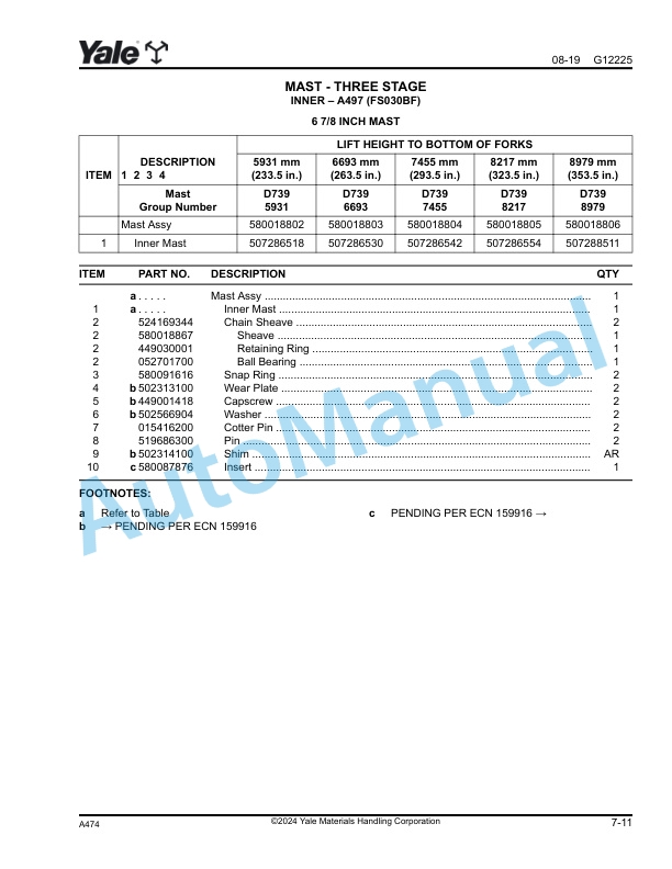 Yale A474 - A497 - E826 ss030bf, FS030BF, OS030BF Order Picker Parts Manual 550032957 4 Yale A474 - A497 - E826 ss030bf, FS030BF, OS030BF Order Picker Parts Manual 550032957 - Image 4