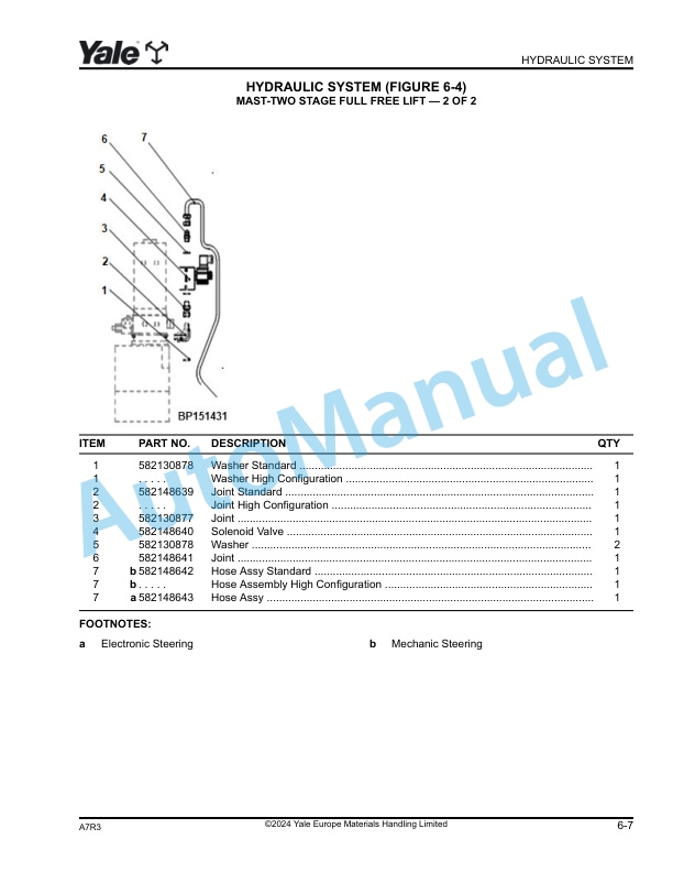 Yale A7R3 MS15XUX Parts Manual 550220626 3 Yale A7R3 MS15XUX Parts Manual 550220626 - Image 3