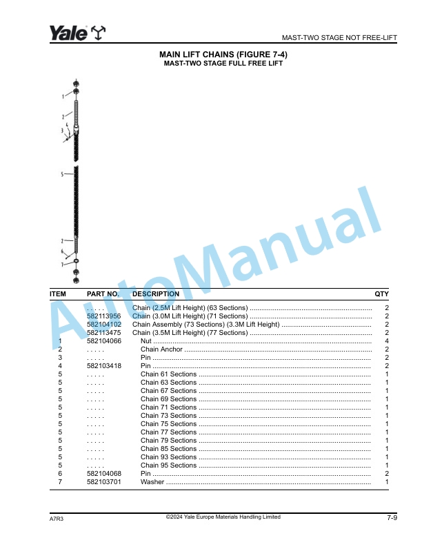 Yale A7R3 MS15XUX Parts Manual 550220626 4 Yale A7R3 MS15XUX Parts Manual 550220626 - Image 4