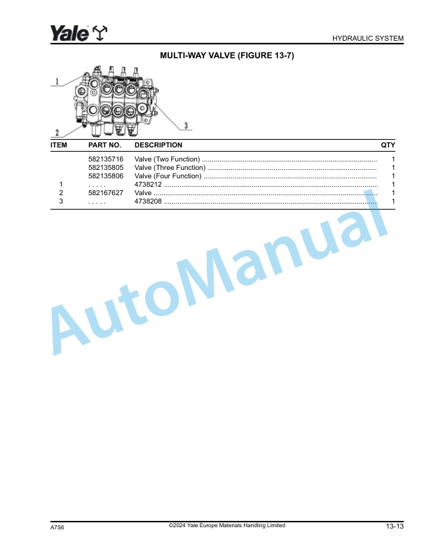 Yale A7S6 GP40UX, GP45UX, GP50UX, GP50UXS6 Parts Manual 550253251 3 Yale A7S6 GP40UX, GP45UX, GP50UX, GP50UXS6 Parts Manual 550253251 - Image 3