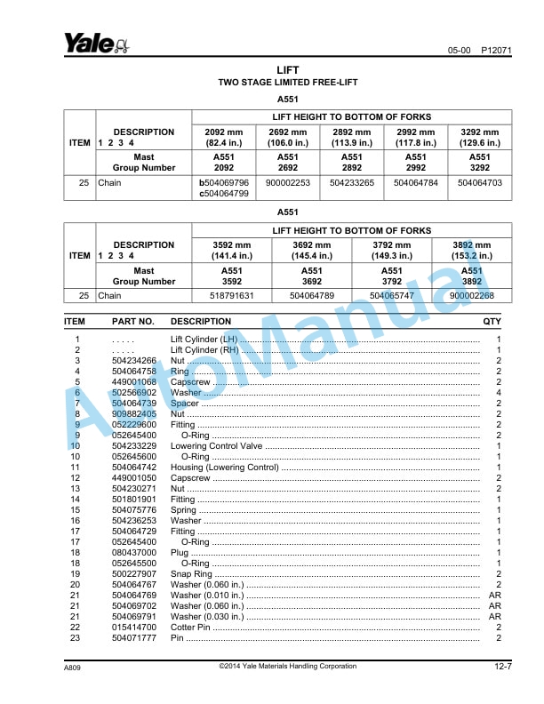 Yale A809 GC-GLC030BF Parts Manual 504250776 3 Yale A809 GC-GLC030BF Parts Manual 504250776 - Image 3