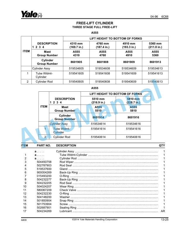 Yale A809 GC-GLC030BF Parts Manual 504250776 4 Yale A809 GC-GLC030BF Parts Manual 504250776 - Image 4