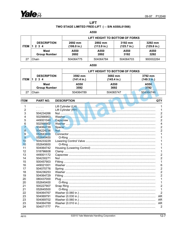 Yale A810 GDP030-040AF Parts Manual 504250774 3 Yale A810 GDP030-040AF Parts Manual 504250774 - Image 3