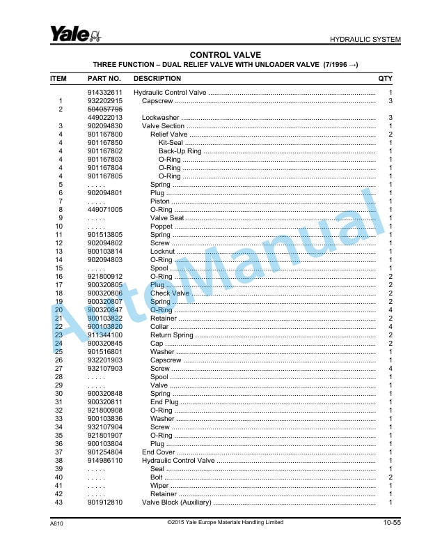 Yale A810 GLP-GDP16-20AF-BF Parts Manual 504250718 3 Yale A810 GLP-GDP16-20AF-BF Parts Manual 504250718 - Image 3
