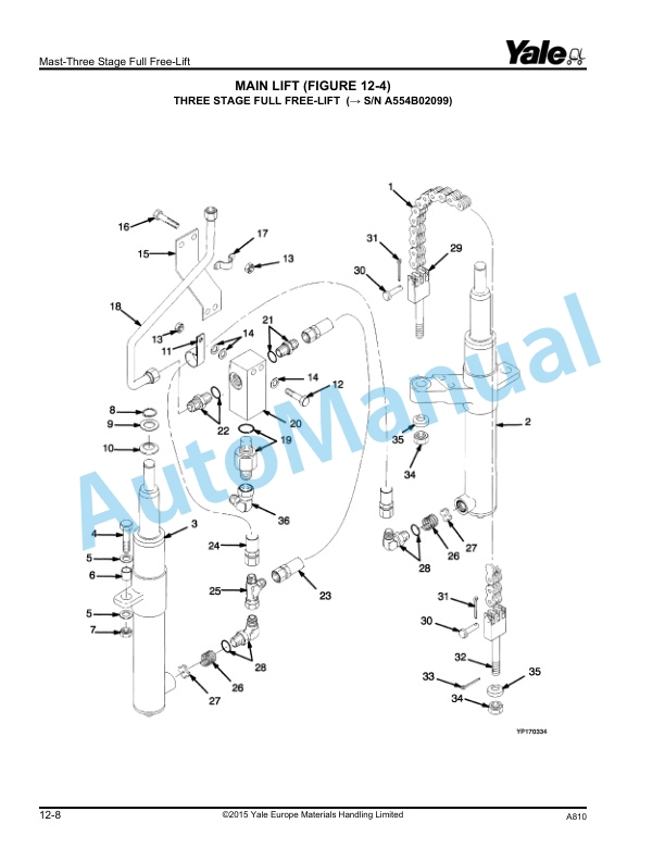 Yale A810 GLP-GDP16-20AF-BF Parts Manual 504250718 4 Yale A810 GLP-GDP16-20AF-BF Parts Manual 504250718 - Image 4