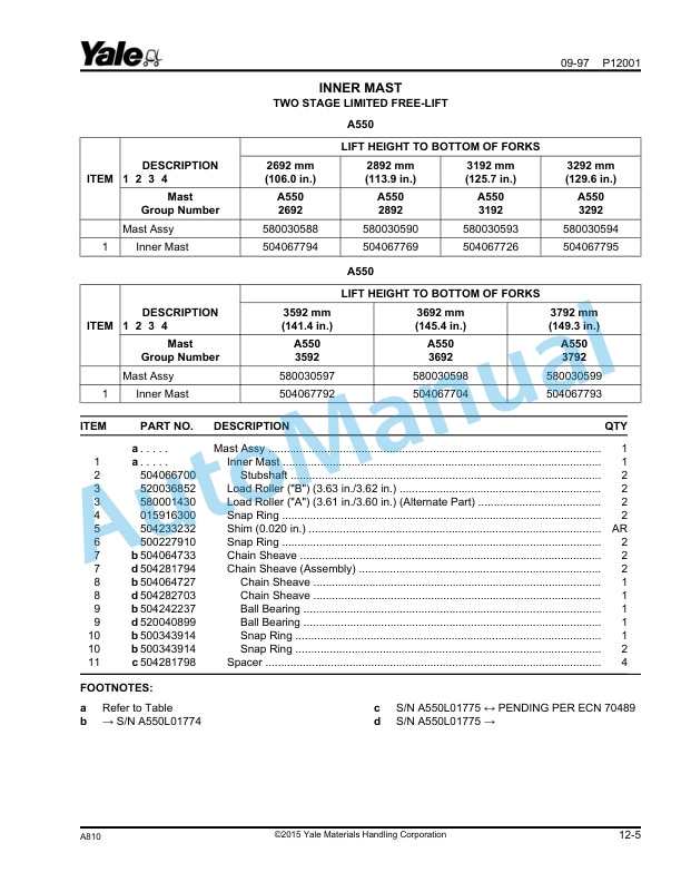 Yale A810 GP-GLP030-040AF Parts Manual 504250772 3 Yale A810 GP-GLP030-040AF Parts Manual 504250772 - Image 3