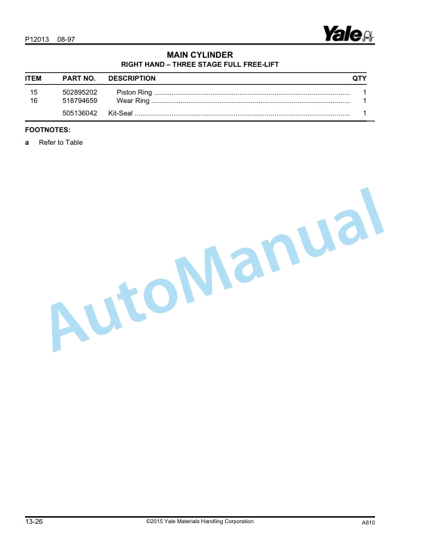 Yale A810 GP-GLP030-040AF Parts Manual 504250772 4 Yale A810 GP-GLP030-040AF Parts Manual 504250772 - Image 4