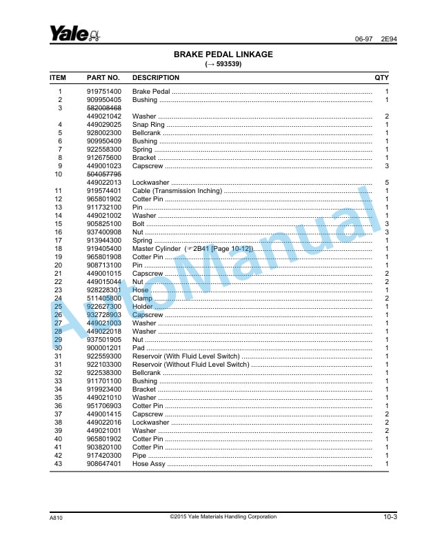 Yale A810 GP-GLP030BF Parts Manual 504250773 2 Yale A810 GP-GLP030BF Parts Manual 504250773 - Image 2