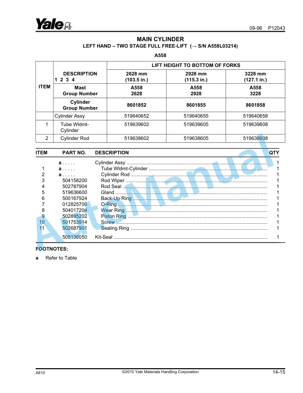 Yale A810 GP-GLP030BF Parts Manual 504250773 5 Yale A810 GP-GLP030BF Parts Manual 504250773 - Image 5