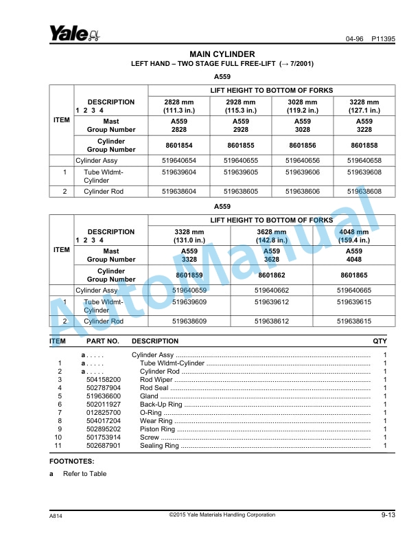 Yale A814 ERC-ERP16-20AAF Parts Manual 504250784 4 Yale A814 ERC-ERP16-20AAF Parts Manual 504250784 - Image 4