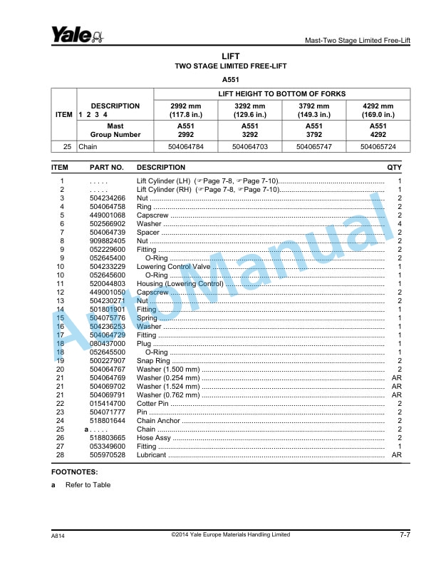 Yale A814 ERC030AG-BG Parts Manual 524140147 3 Yale A814 ERC030AG-BG Parts Manual 524140147 - Image 3