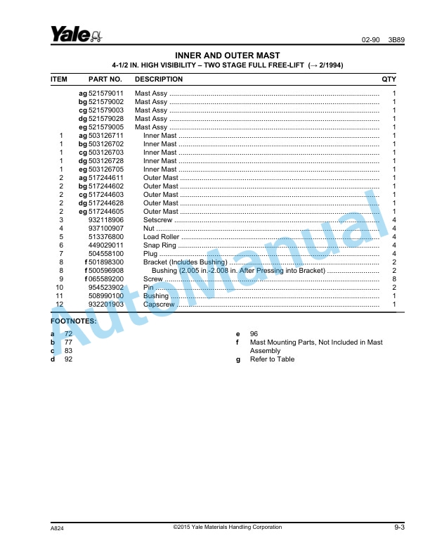 Yale A824 ESC020-25-030AB Parts Manual 520371730 4 Yale A824 ESC020-25-030AB Parts Manual 520371730 - Image 4
